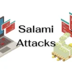 Definition, Types, Examples and Prevention