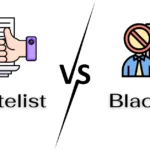 Whitelist vs Blacklist Approach in Cyber Security