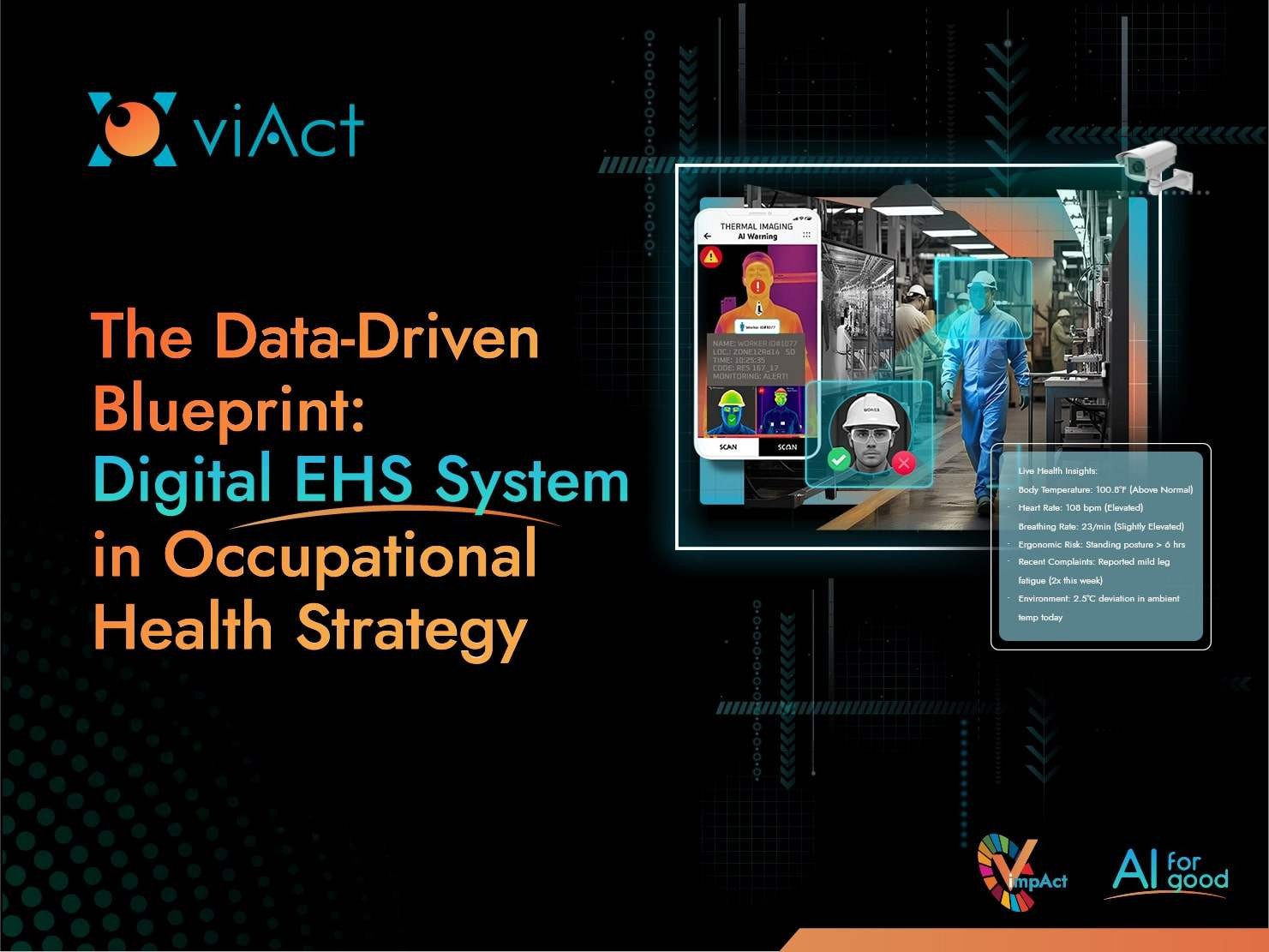 Digital EHS System in Occupational Health Strategy