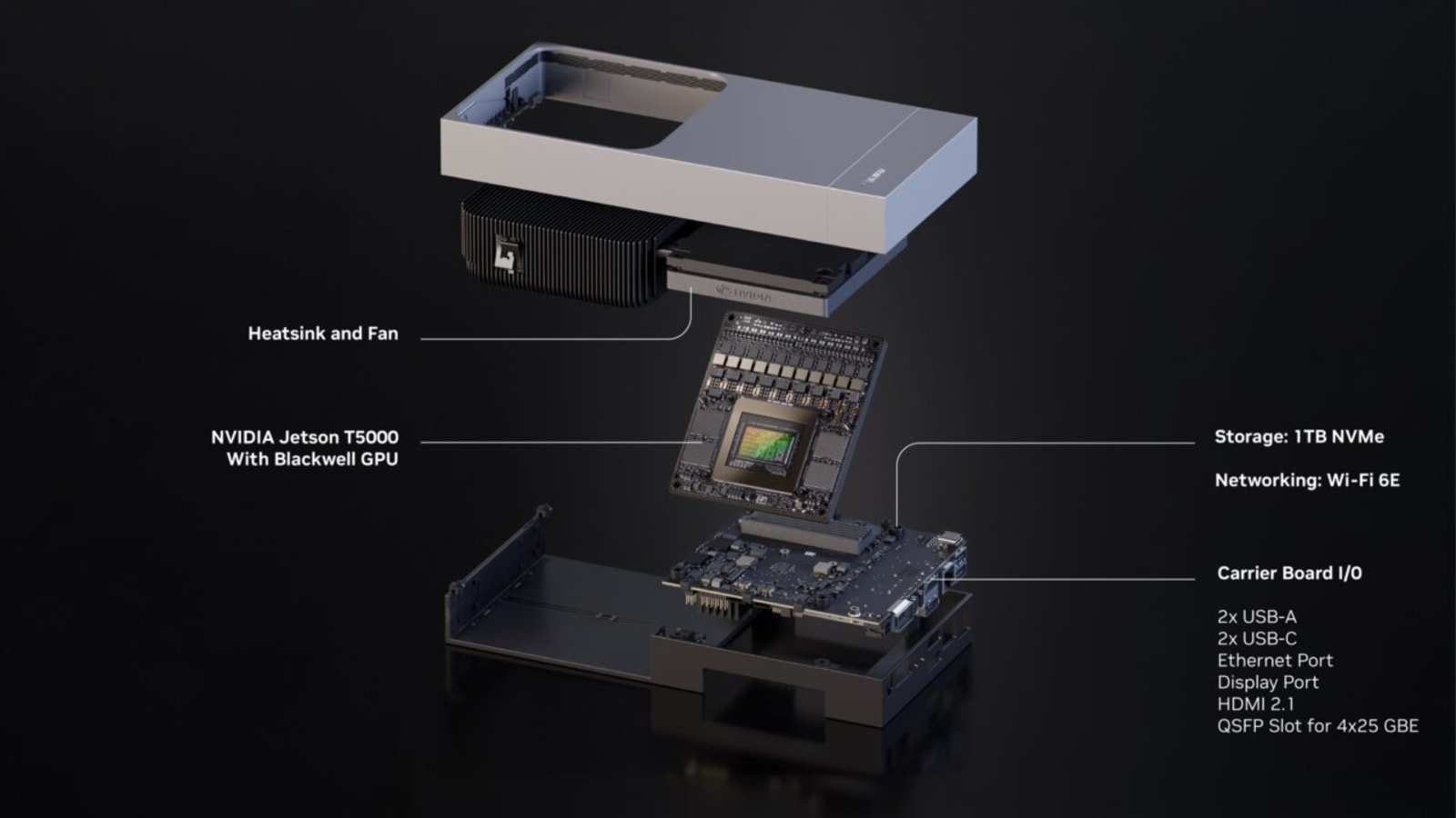 Nvidia’s Jetson AGX Thor gives robots a brain boost as the robotics industry sees a surge | Technology News