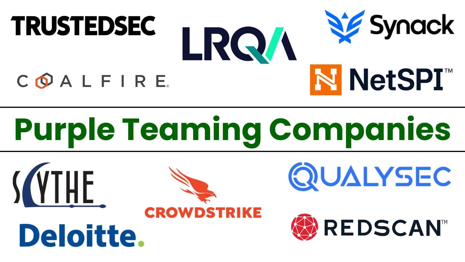 10 Best Purple Teaming Companies in 2025