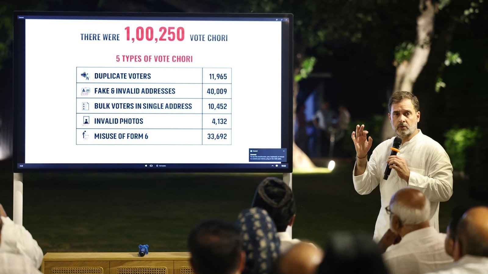 What EC data shows about Mahadevapura — the Bengaluru seat in eye of ‘vote chori’ storm | Political Pulse News