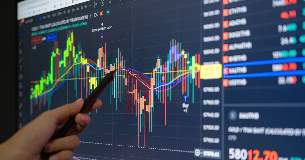 Sell Rallies Remains The Approach