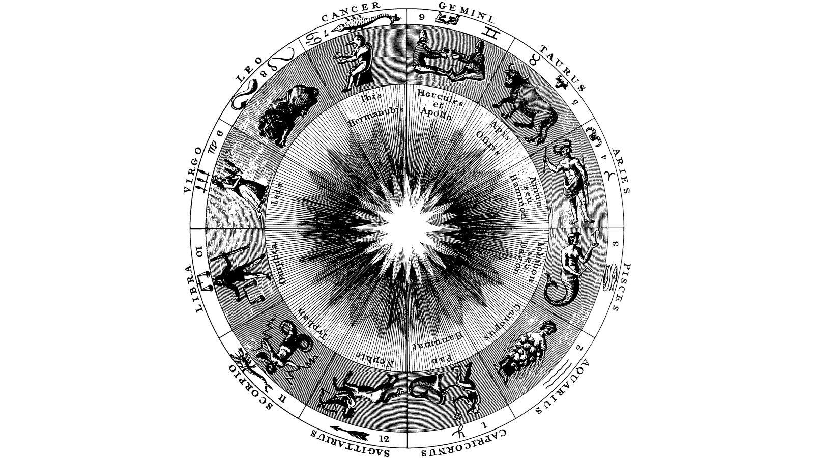 Weekly Horoscope 10 to 16 August 2025: Libra, Scorpio, Pisces, Cancer, Taurus, and other sun signs – check astrological predictions | Horoscope Today