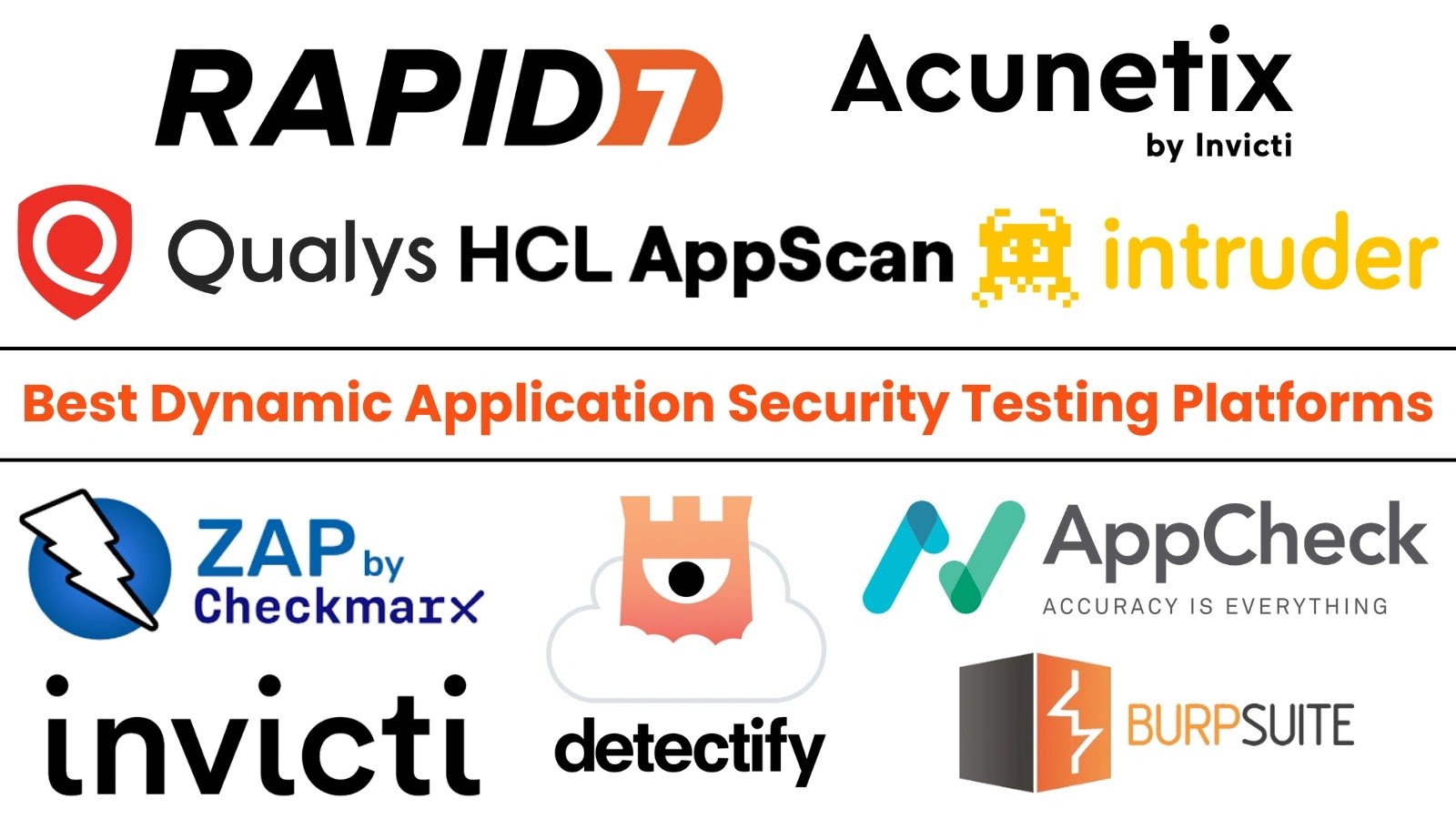 Top 10 Best Dynamic Application Security Testing (DAST) Platforms in 2025