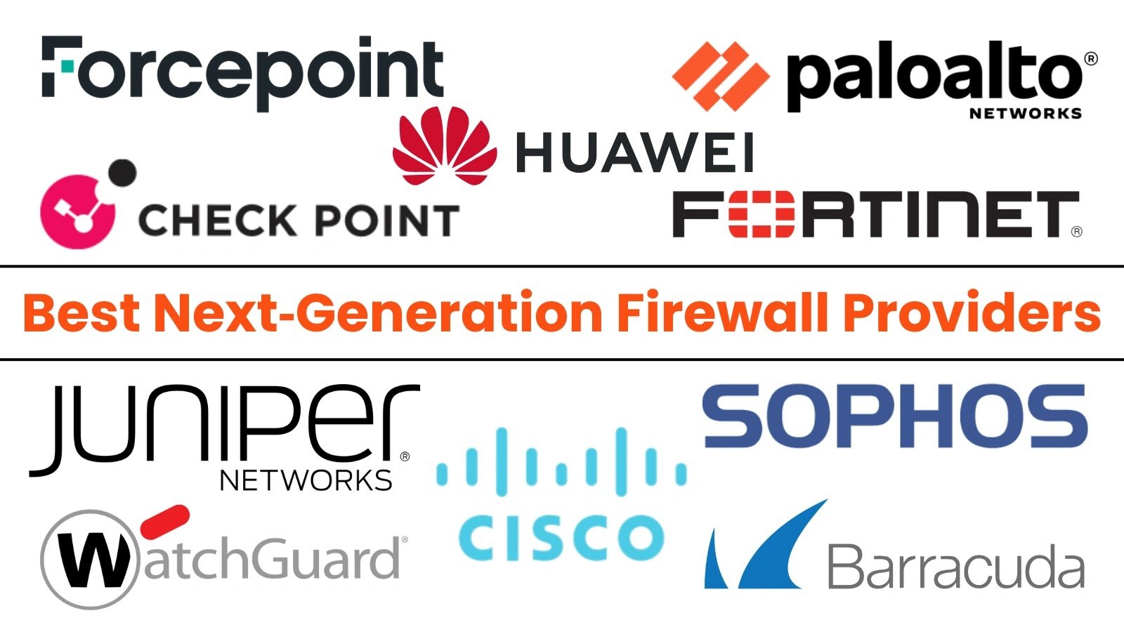 Top 10 Best NGFW (Next‑Generation Firewall) Providers in 2025