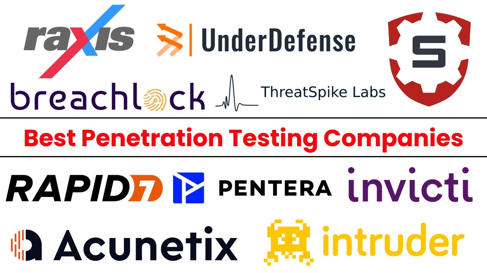 10 Best Penetration Testing Companies in 2025