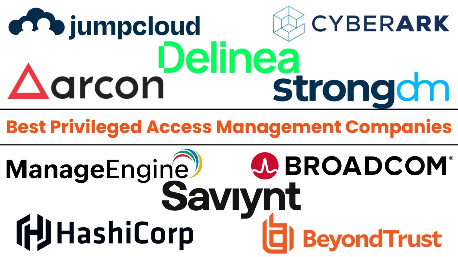Top 10 Best Privileged Access Management (PAM) Companies in 2025