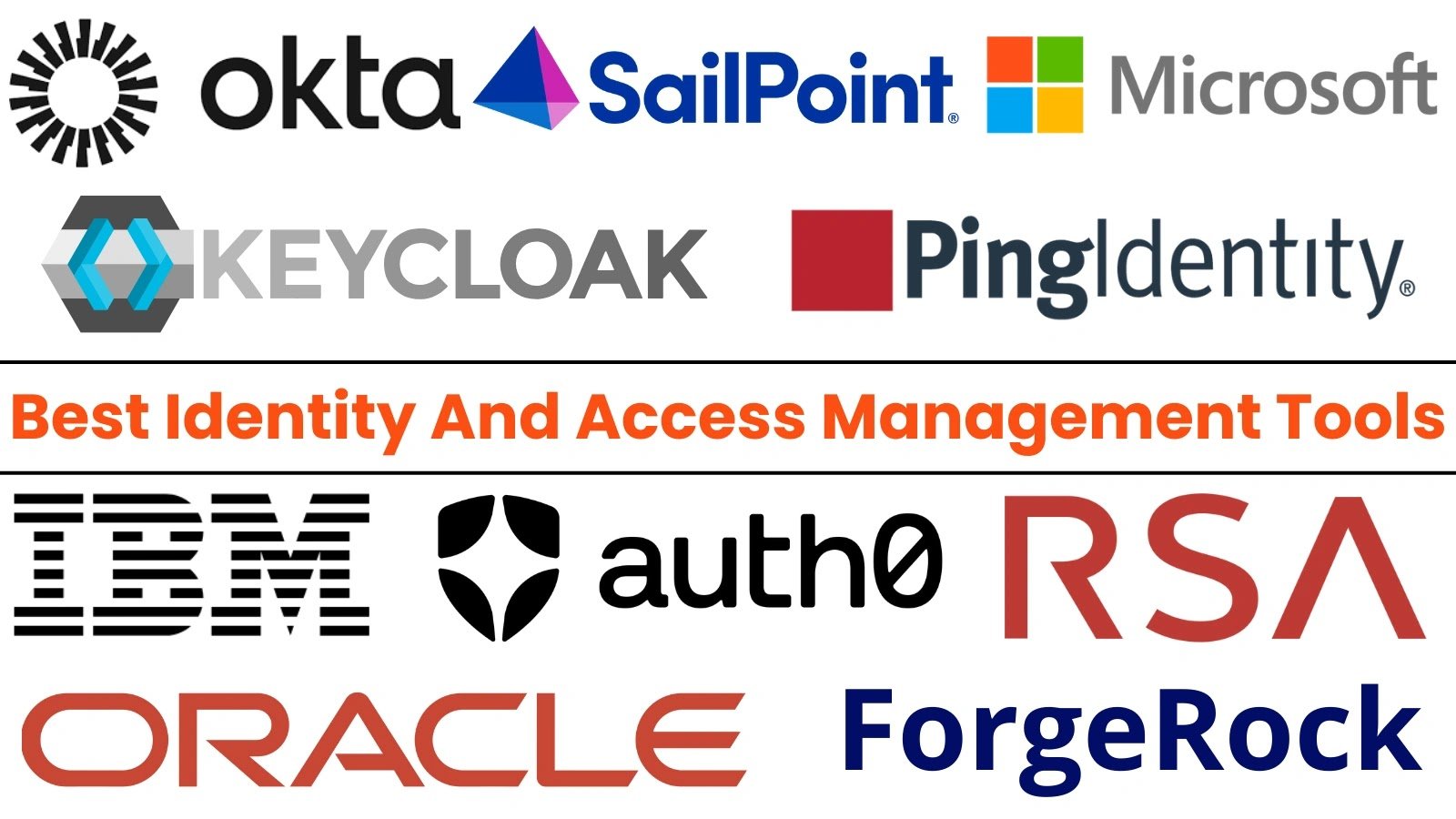 Top 10 Best Identity and Access Management (IAM) Tools in 2025