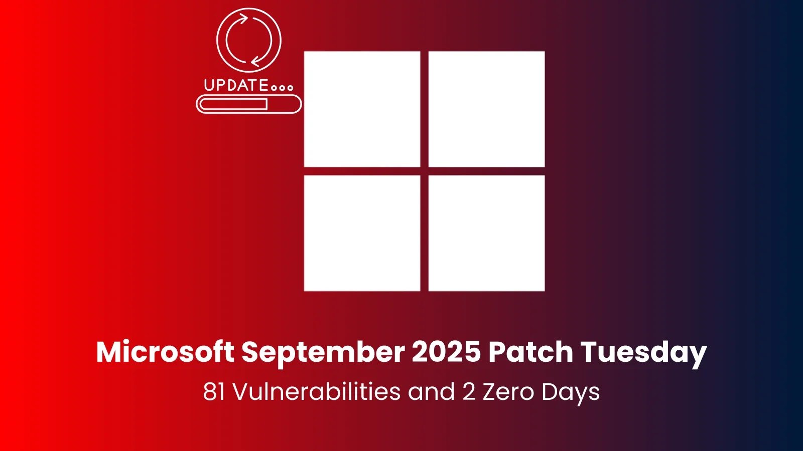 Microsoft September 2025 Patch Tuesday