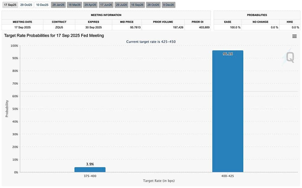 Latest Crypto News Today, September 17: TOSHI Outperforming BRETT and Pudgy Penguins’ PENGU Crypto as Best Memecoin To Buy Gains Traction