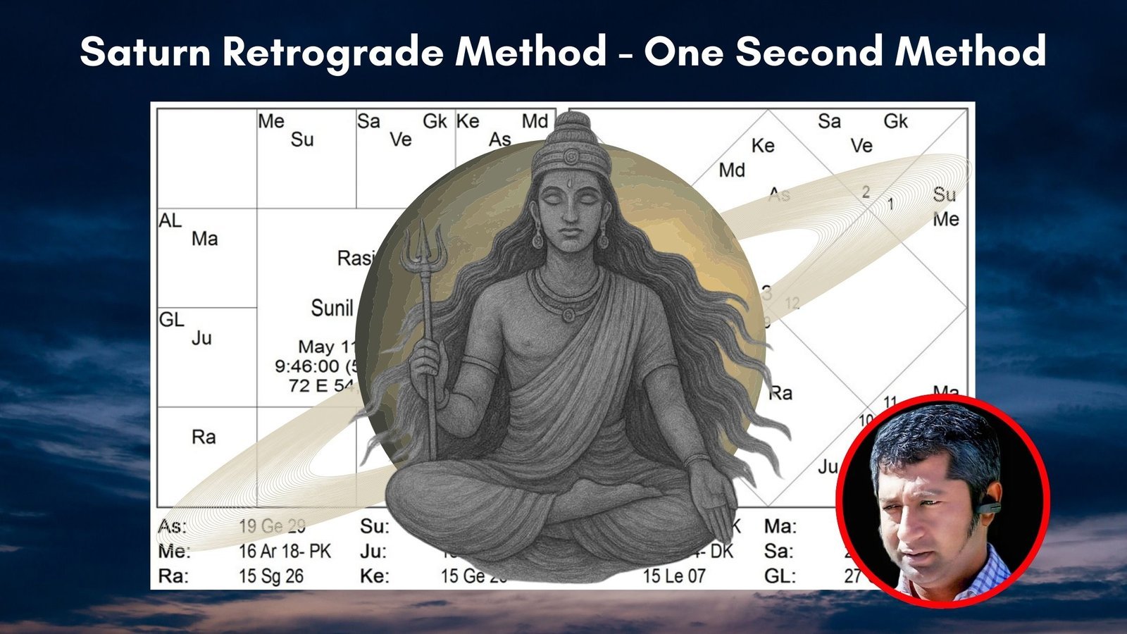 Who Is Super Soul Of Shani – You Can’t Become Anything In Life (A Prashna – One Second Method)
