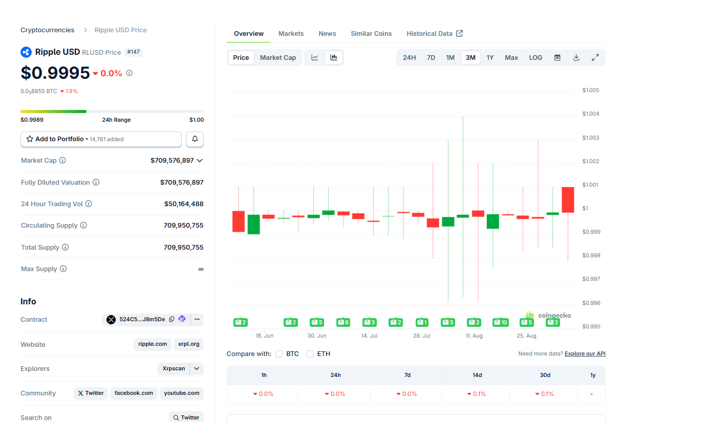 Africa Crypto News:  Ripple Expanding, Nigeria On Crypto Regulations Amid Soaring Adoption