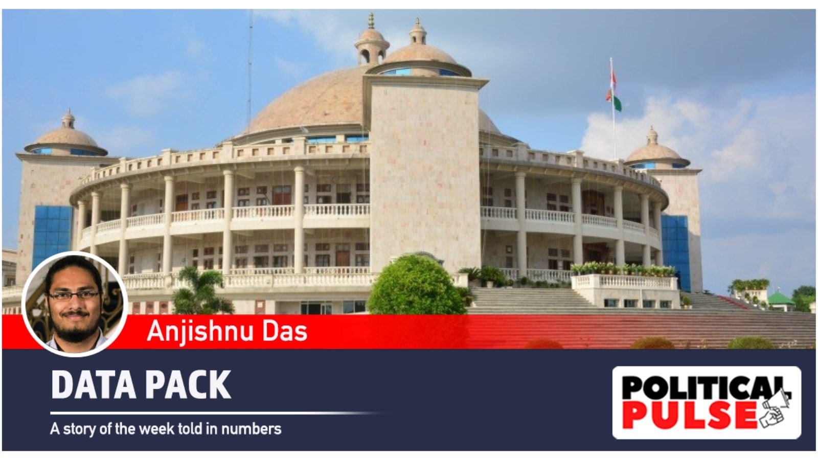 135 instances of President’s Rule, two-thirds of the time, a new party came to power post it | Political Pulse News