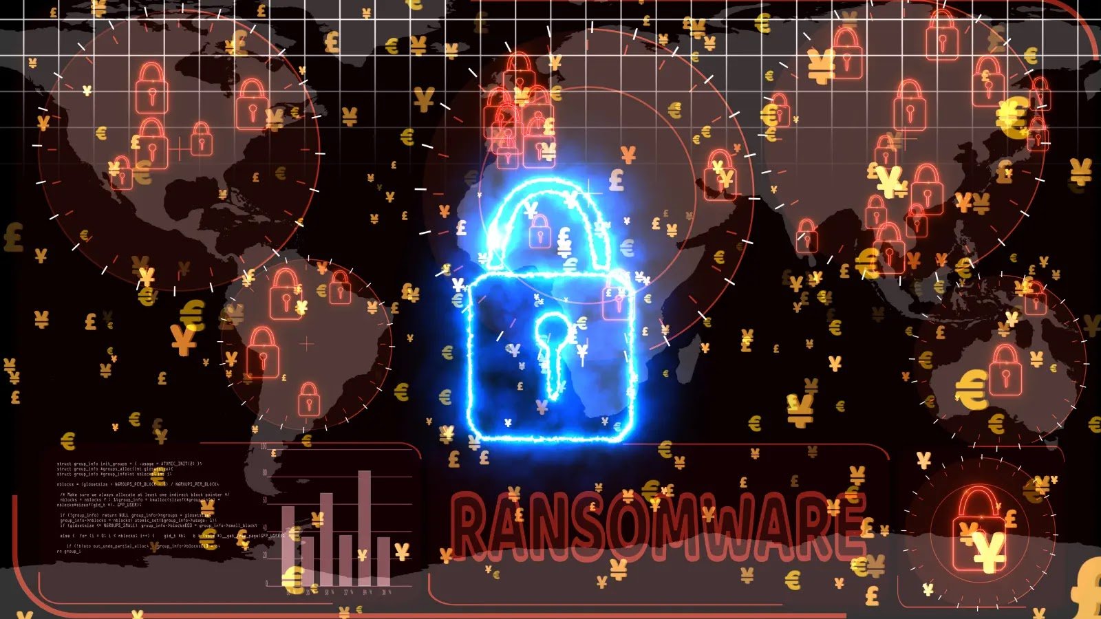 Researchers Expose Hidden Alliances Between Ransomware Groups