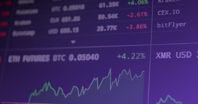 How to cut through the noise in crypto prop trading