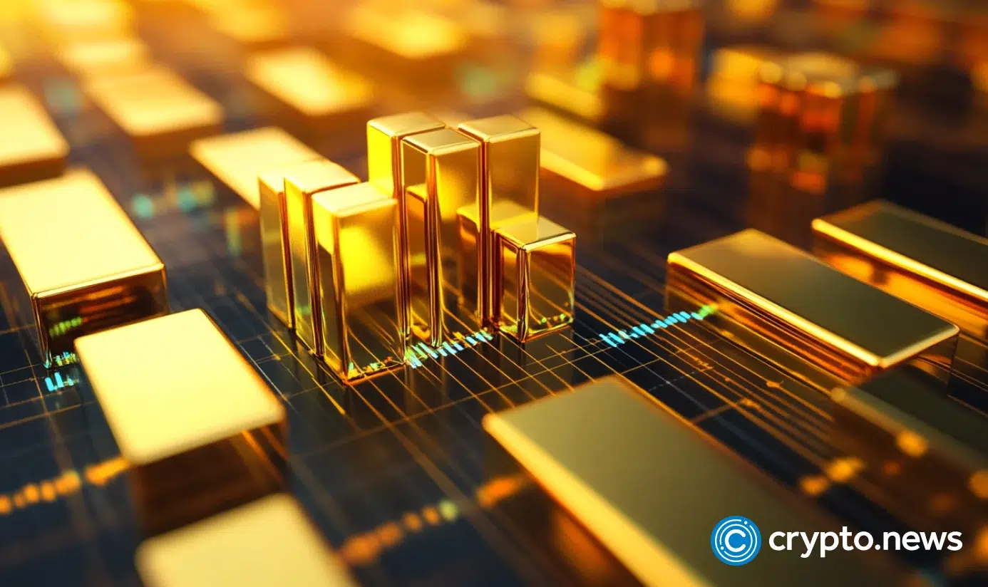 Buy-the-Dip strategy stays in play above ,345