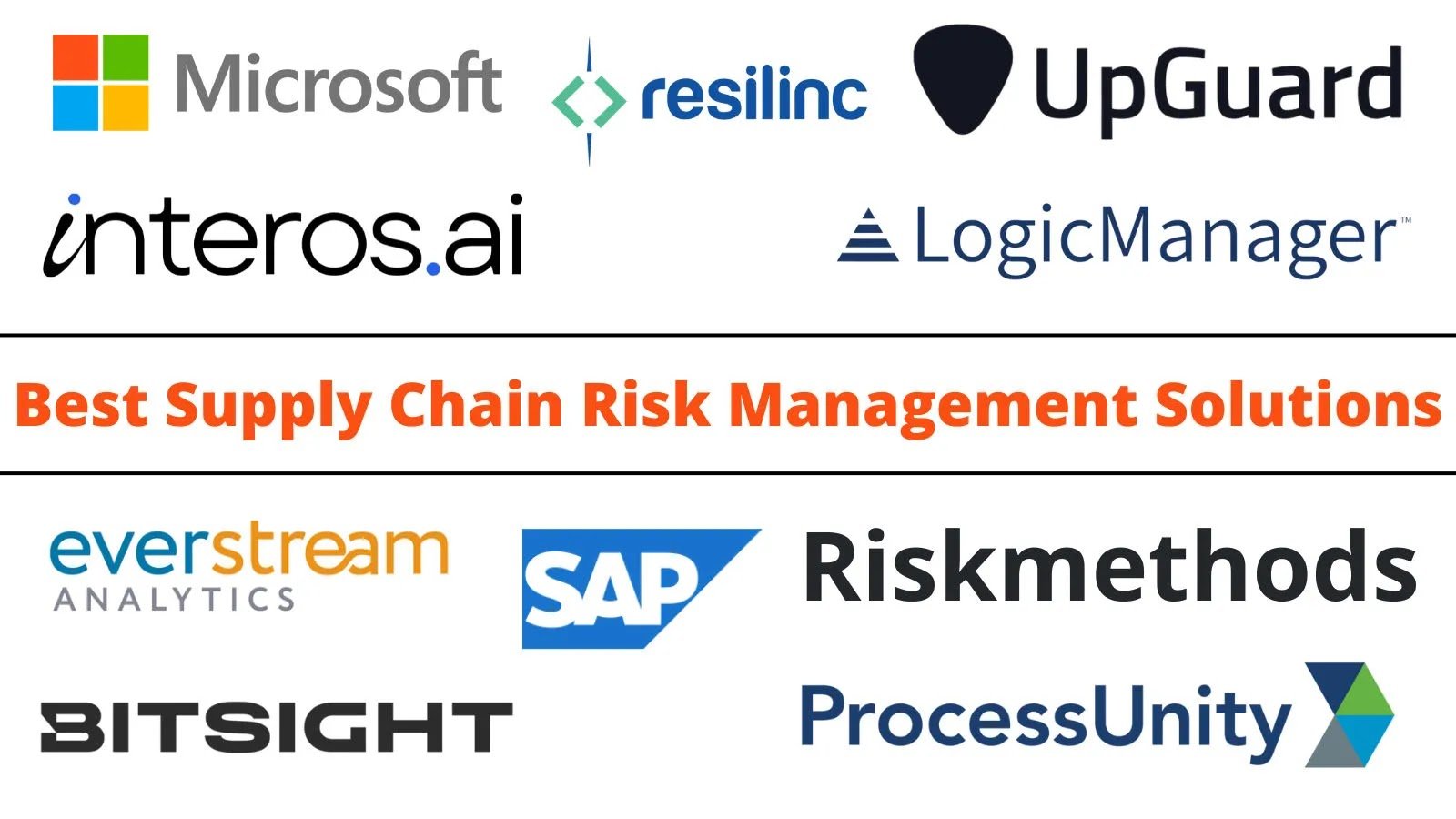 Top 10 Best Supply Chain Risk Management Solutions in 2025