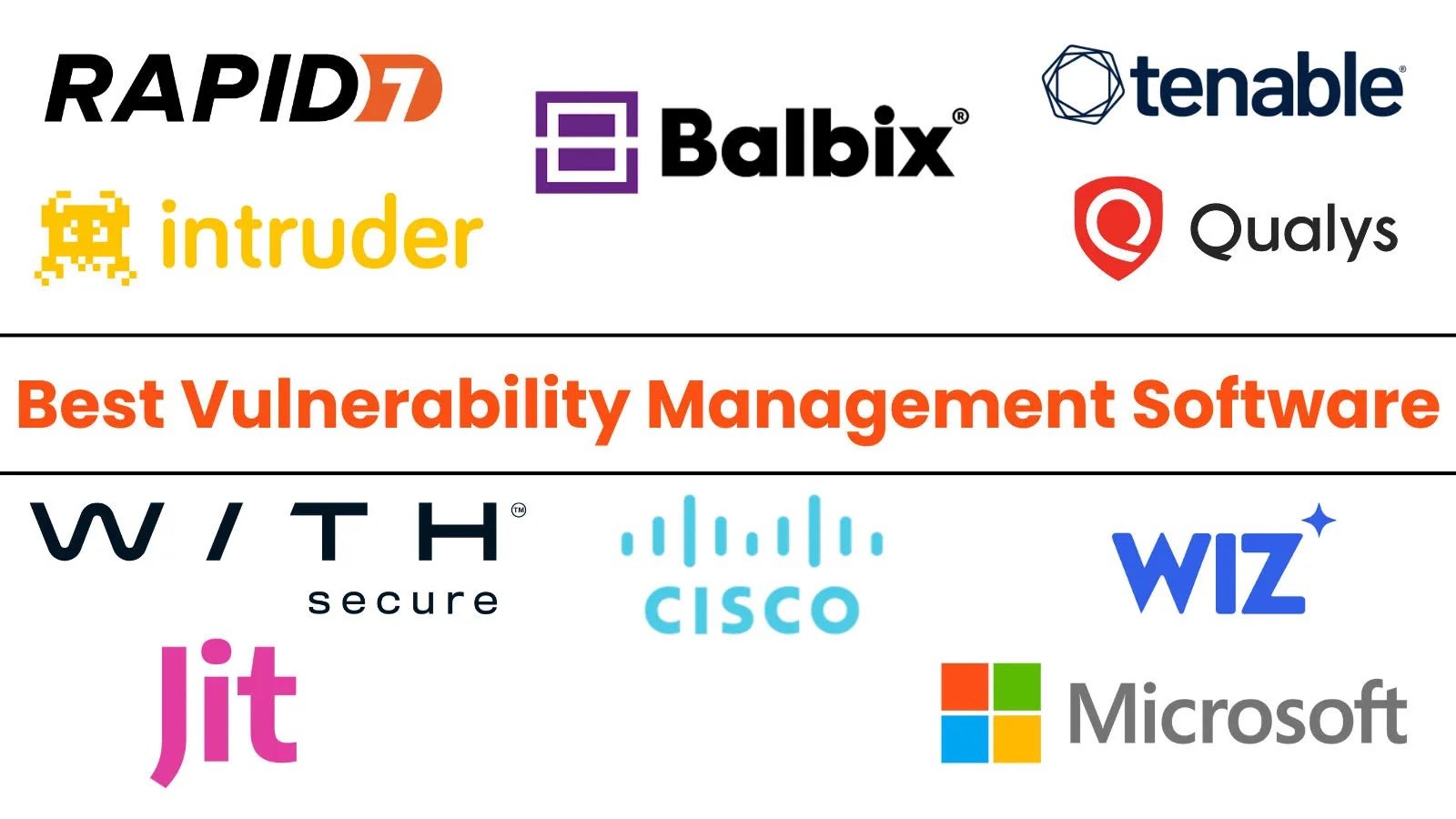 Top 10 Best Vulnerability Management Software in 2025