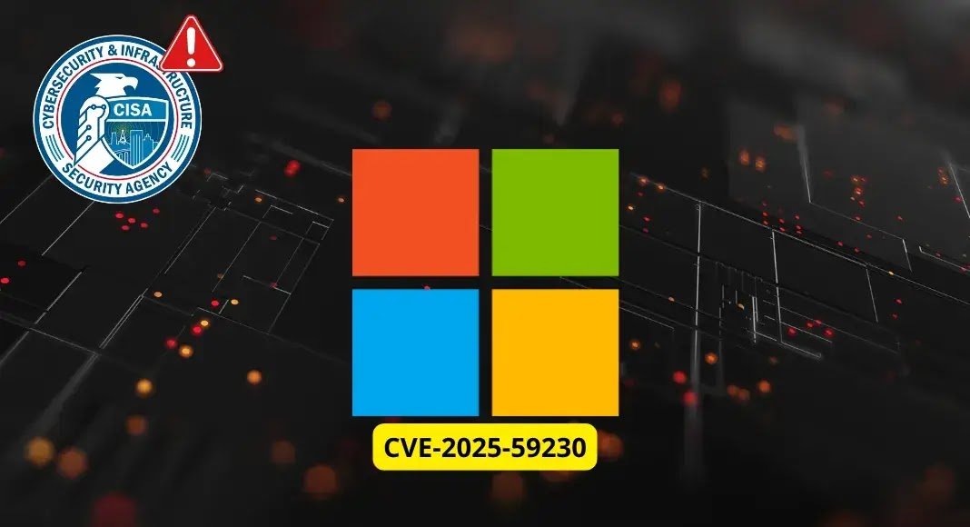 CISA Alerts on Actively Exploited Windows Improper Access Control Flaw