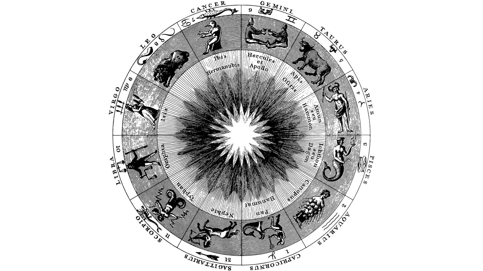 Today’s Horoscope, October 8, 2025: Detailed Predictions for Aries, Sagittarius, Virgo, Aquarius, Taurus & More | Horoscope Today