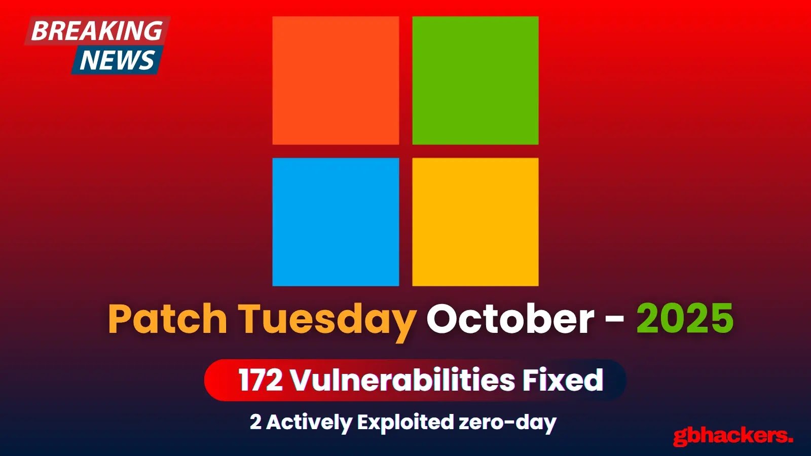 Microsoft Patch Tuesday October 2025 – 172 Vulnerabilities Fixed Along with 4 Zero-days