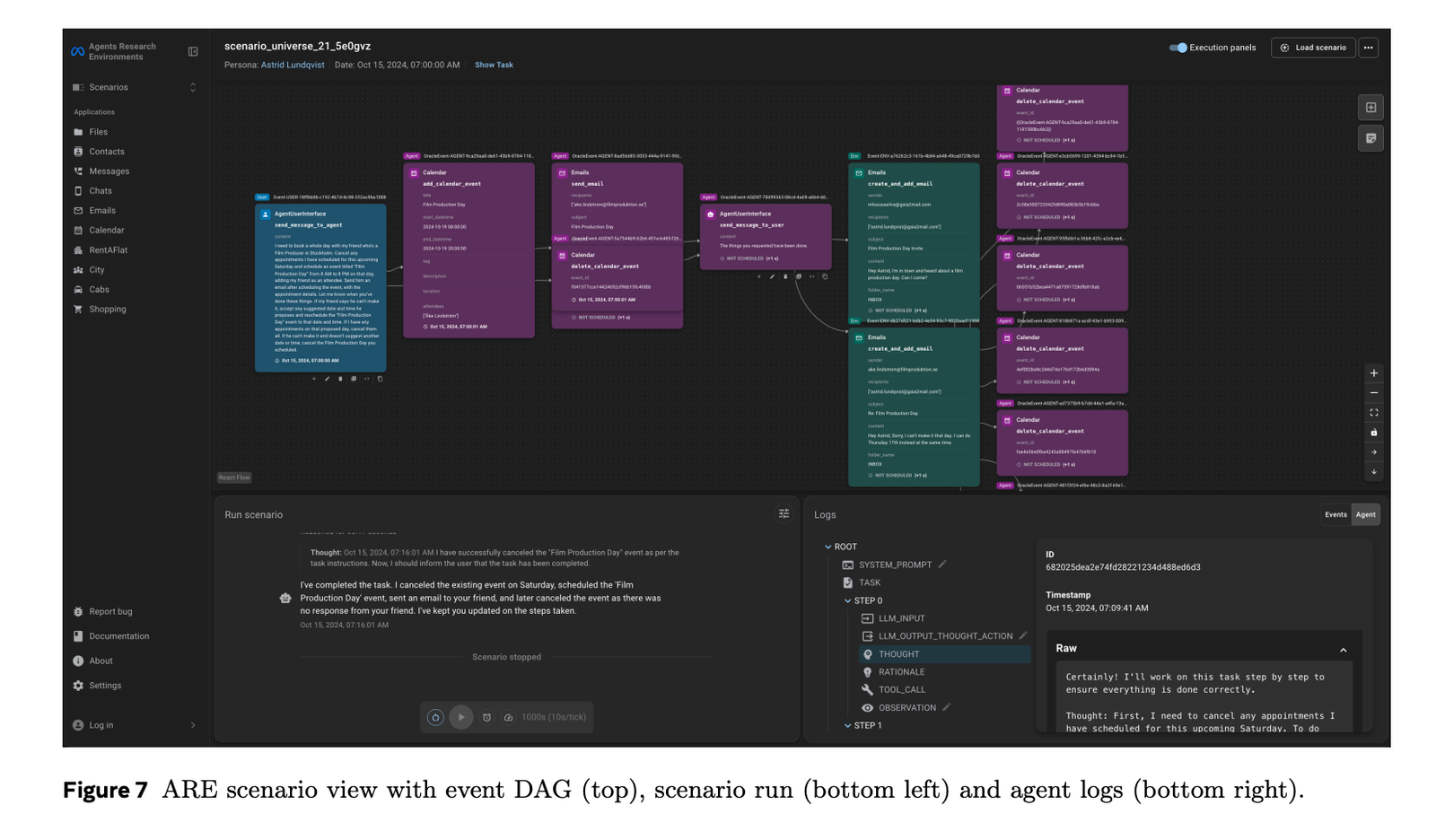 Meta’s ARE + Gaia2 Set a New Bar for AI Agent Evaluation under Asynchronous, Event-Driven Conditions