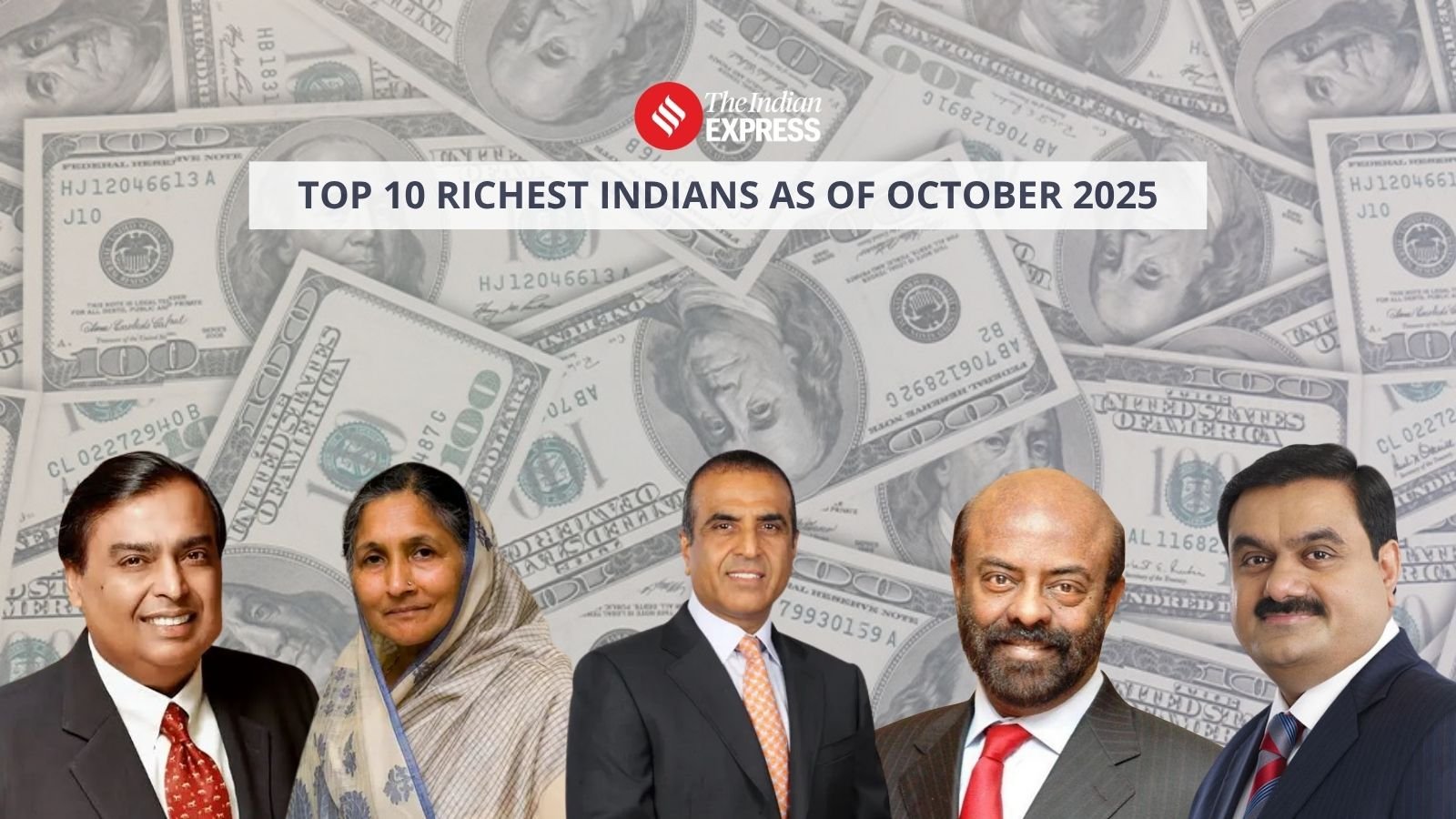 Mukesh Ambani and Gautam Adani lead; Sunil Mittal jumps 3 spots