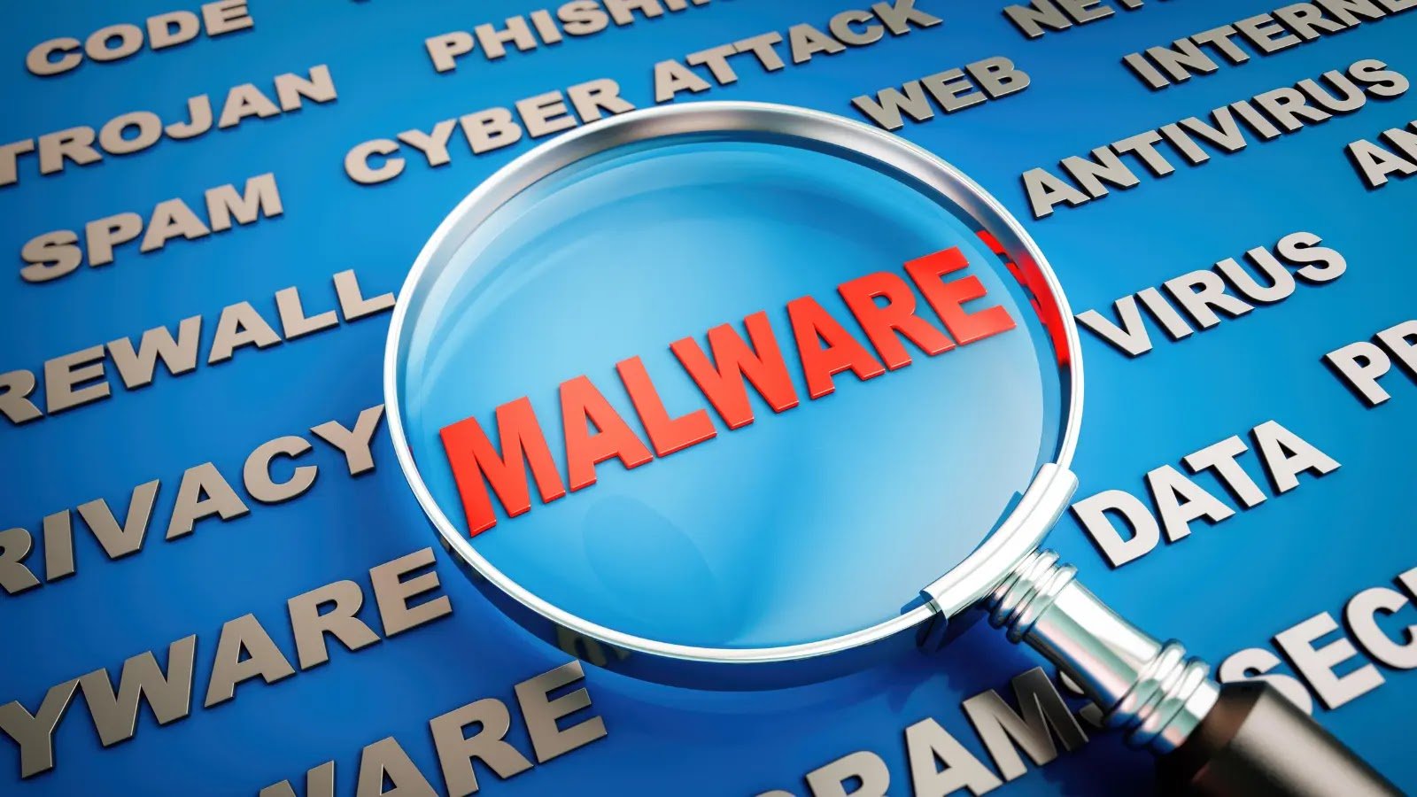 Stealthy Malware Leveraging Variable Functions and Cookies for Evasion