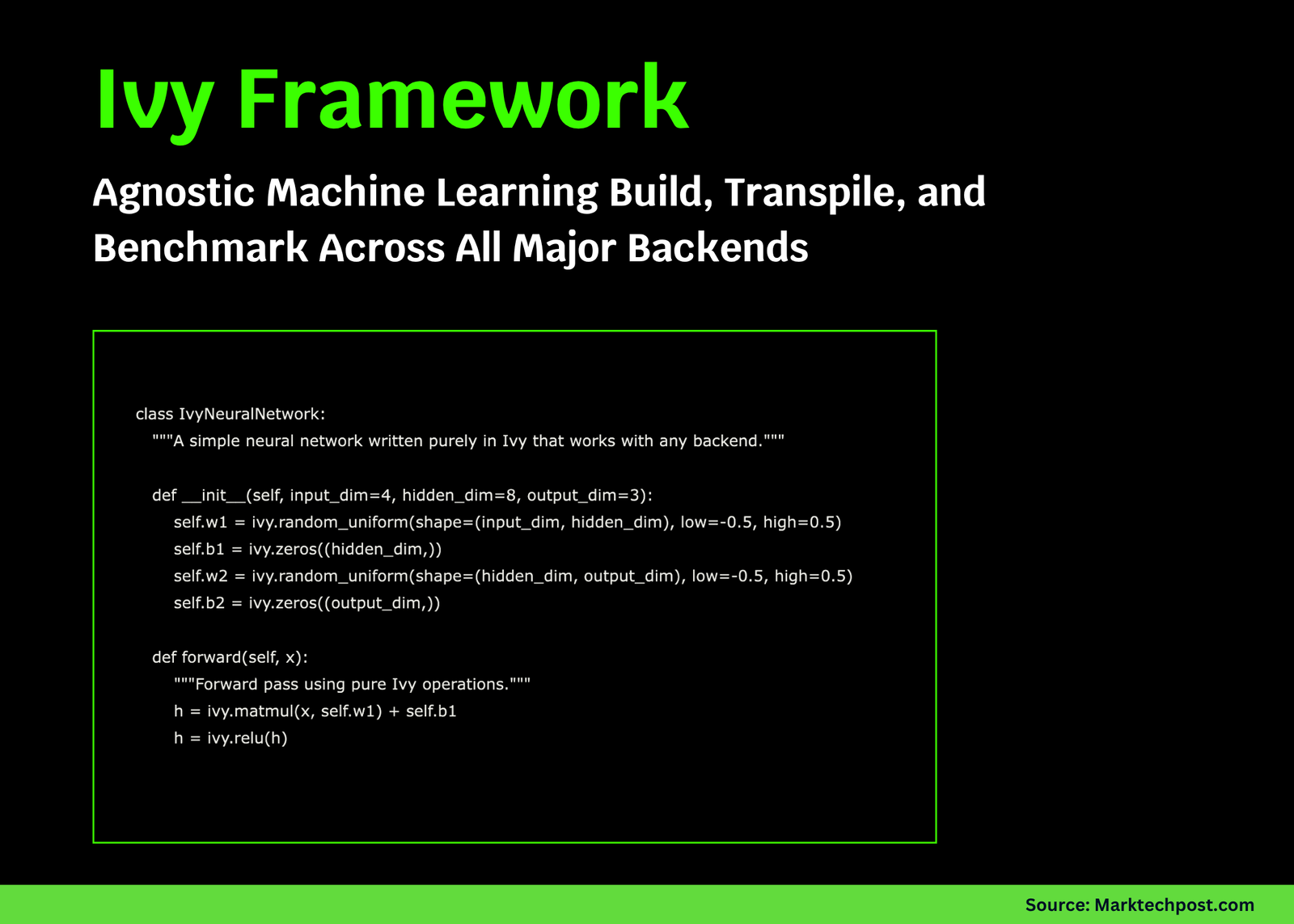 Ivy Framework Agnostic Machine Learning Build, Transpile, and Benchmark Across All Major Backends