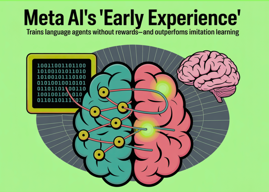 Meta AI’s ‘Early Experience’ Trains Language Agents without Rewards—and Outperforms Imitation Learning