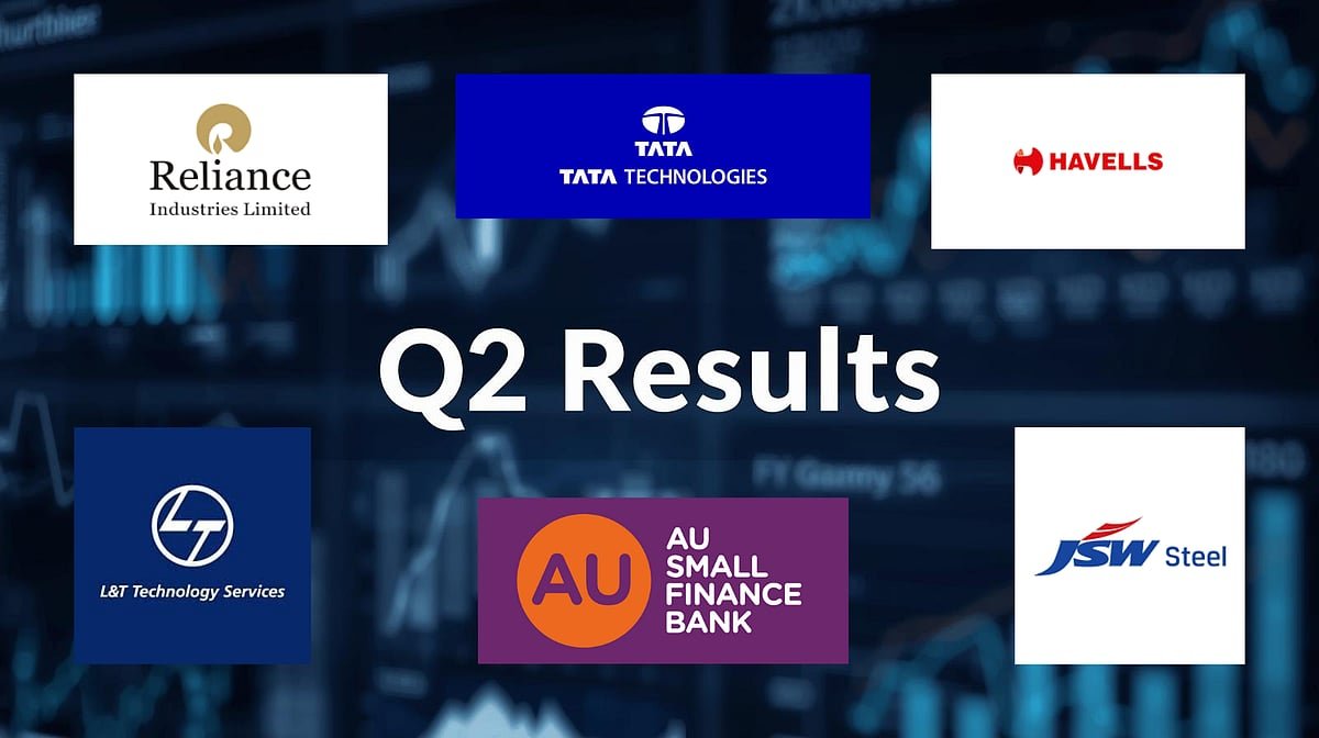 RIL, JSW Steel, Havells India, LTTS, AU SFB Among 80+ Firms To Declare Earnings On Friday