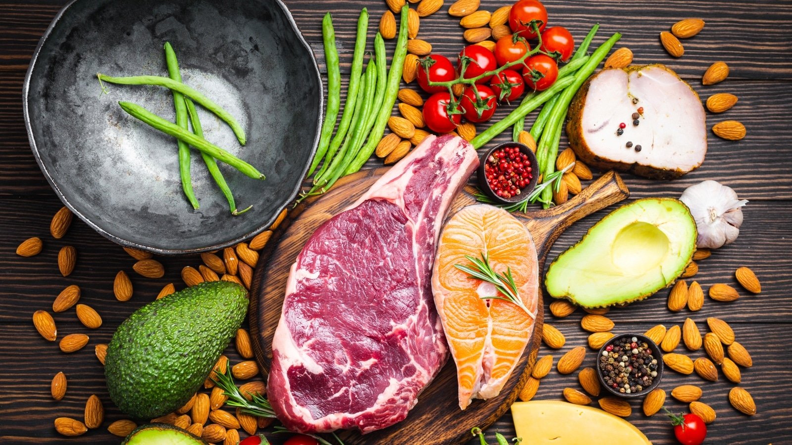 What happens to the body when you follow a Keto diet for long time?