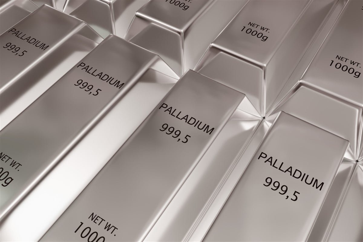 Palladium ETF PALL Outshines Gold and Silver in 2025 Rally
