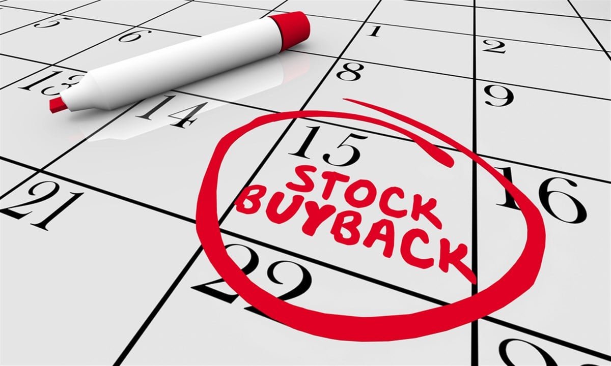 Stock Buybacks Set Up AZO, ETSY, and KR for Year-End Highs