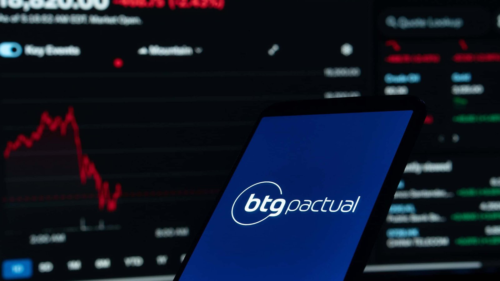 World’s Best SME Bank 2025: BTG Pactual Empresas